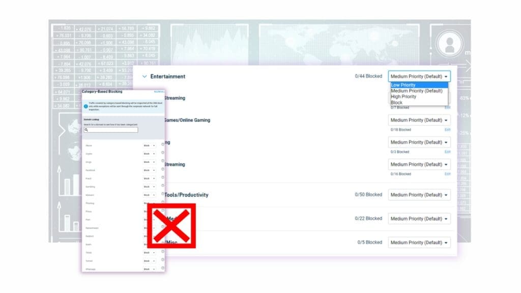 DNS FILTERING